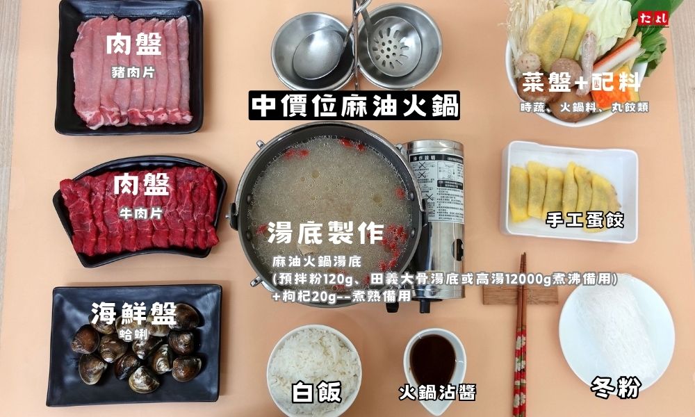 麻油火鍋湯底粉(1:100高湯)