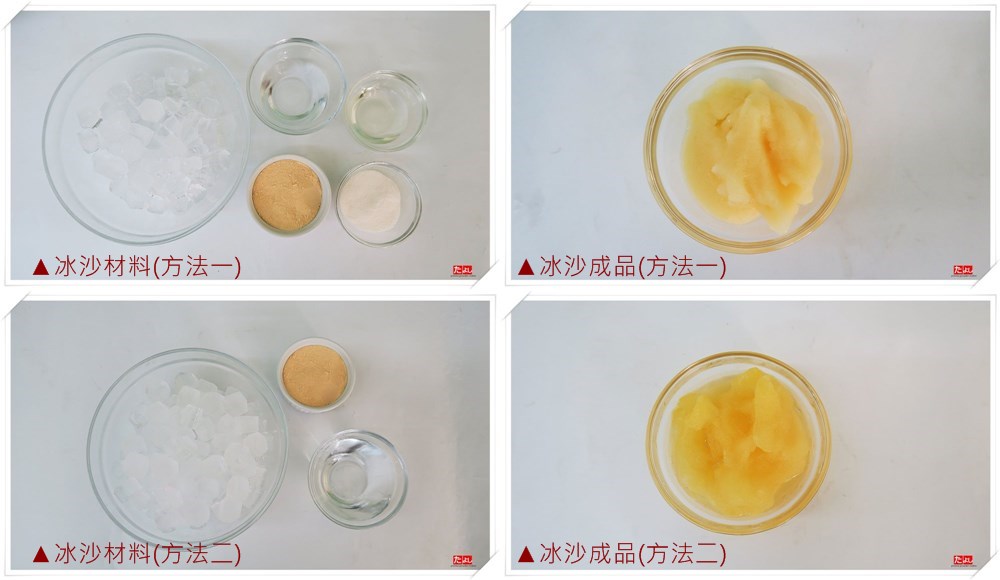 ALL飲ONE-綜合水果風味(檸檬&百香果)(C026-LPF)